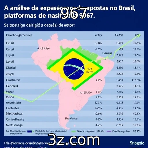 Análise da expansão de plataformas de apostas no Brasil : 967